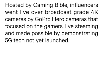 Hosted by Gaming Bible, influencers went live over broadcast grade 4K cameras by GoPro Hero cameras that focused on t   